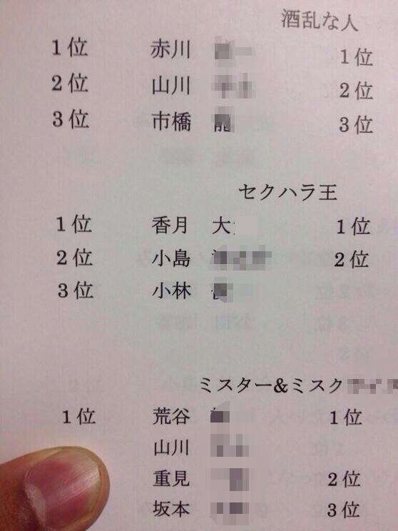 女子大生集団昏倒事件につき明治大学がコメント「薬物などの事件性なし」クライスは公認取り消し、廃部に