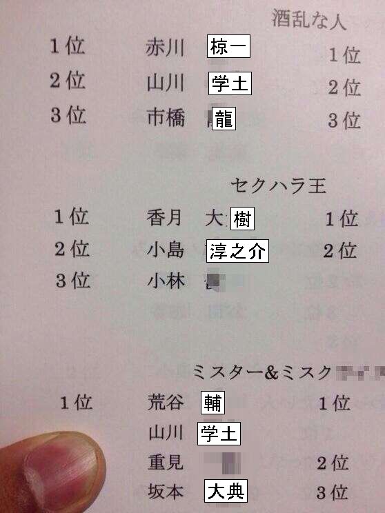 女子大生集団昏倒事件につき明治大学がコメント「薬物などの事件性なし」クライスは公認取り消し、廃部に
