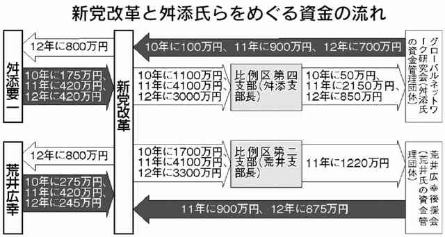【最高裁】外国人は生活保護法の適用外