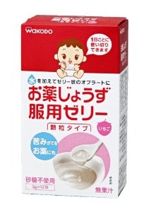 子供の薬の飲ませ方について