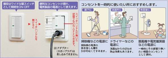 マイホーム成功談＆失敗談