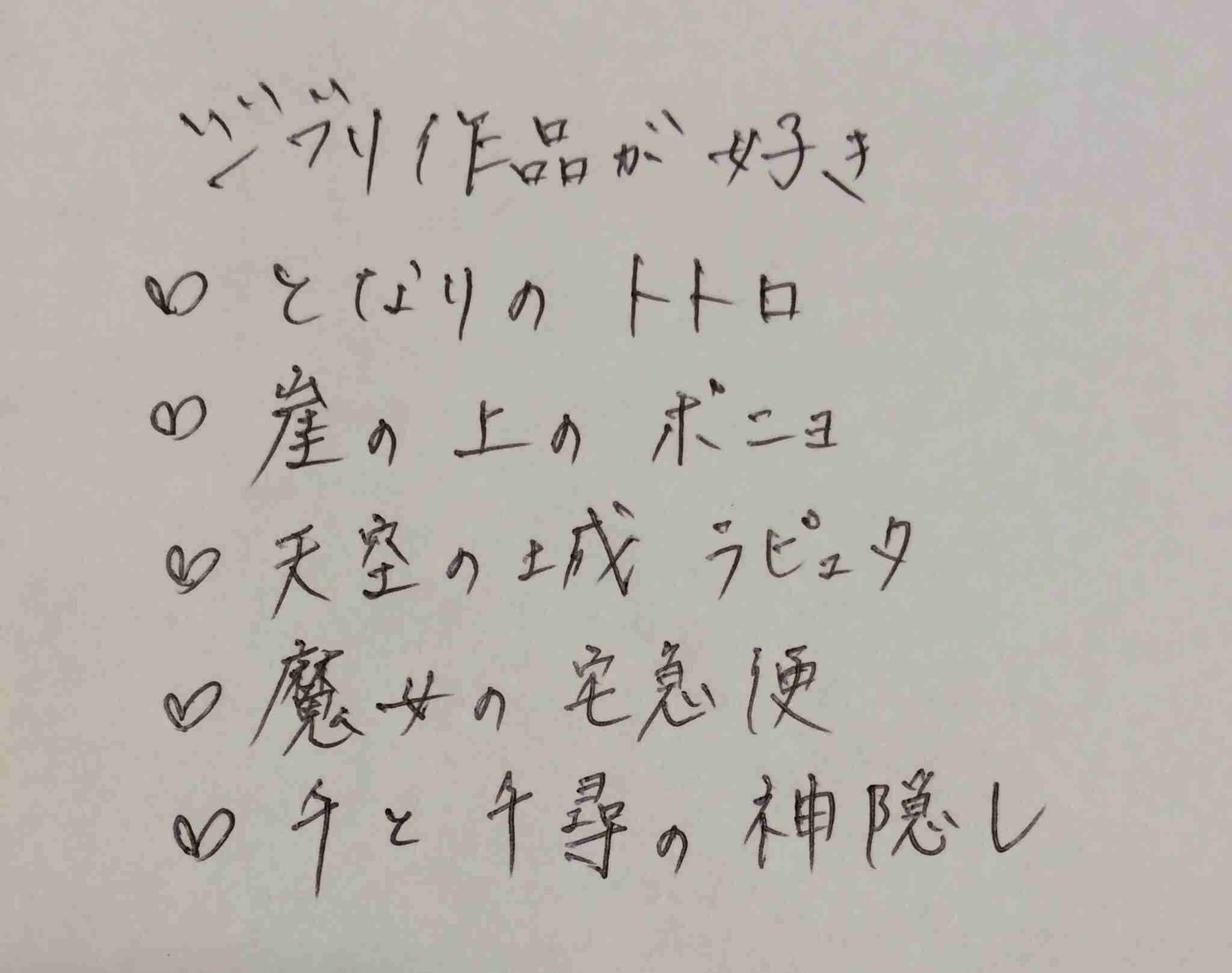 字はキレイですか？