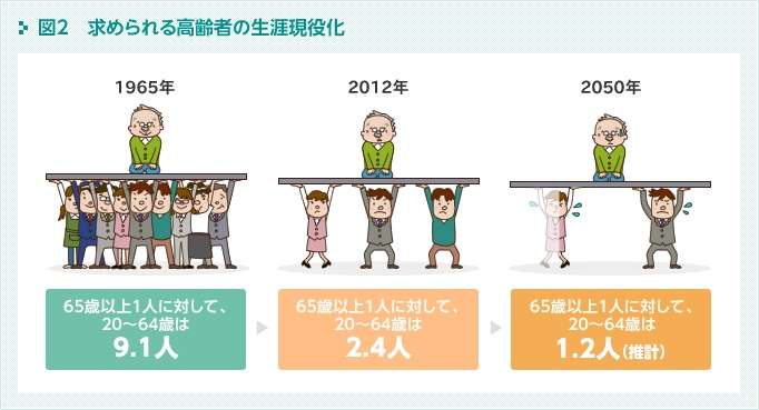 チェルノブイリ支援に3.5億円…安倍首相表明、ウクライナで署名式