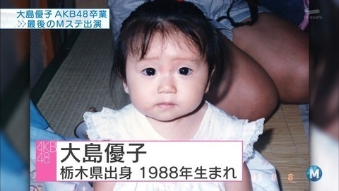 有名人の昔の画像を貼るトピック