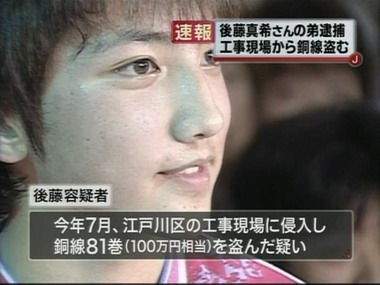 有名人の昔の画像を貼るトピック