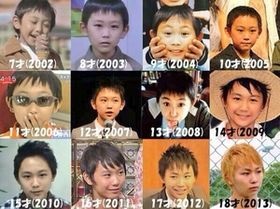 有名人の昔の画像を貼るトピック