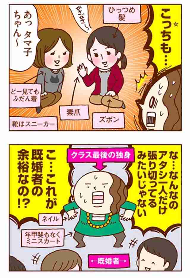 同窓会の服装