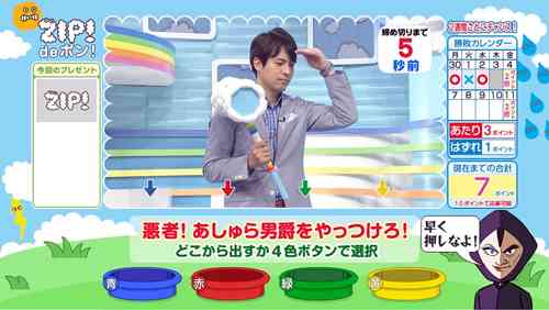 朝の番組人気ランキング