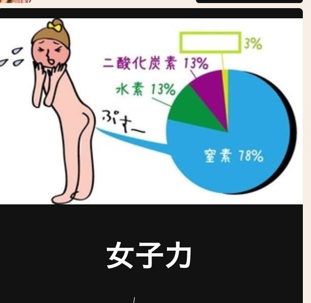 お気に入り画像を貼るトピ