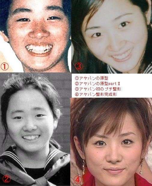童顔美女な芸能人