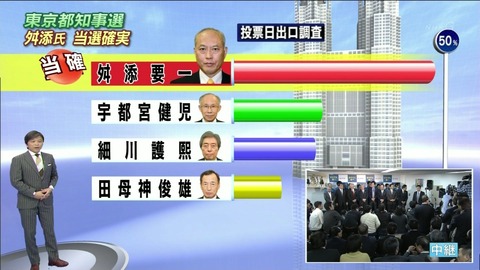 我慢できずに言ってしまった事。