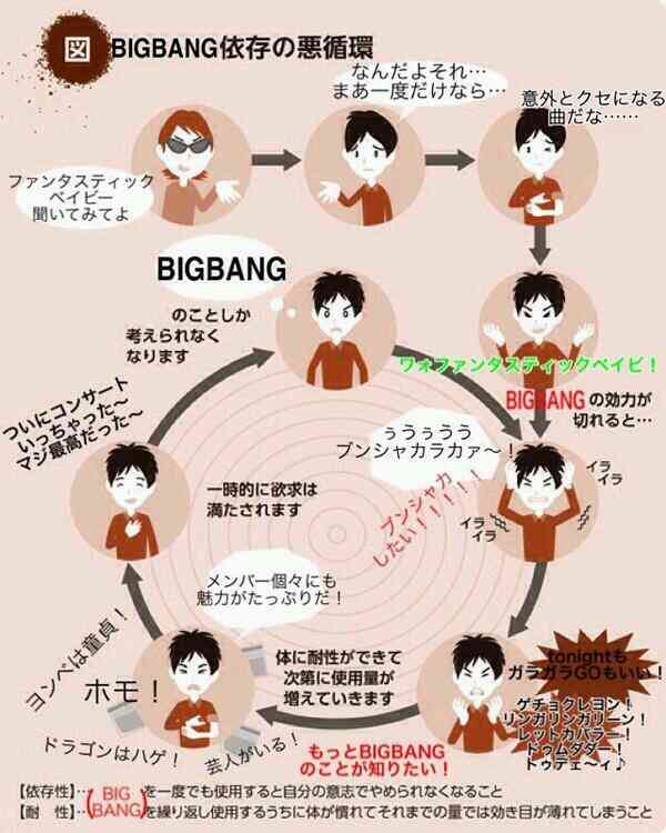 韓流グループ「BIGBANG」のファンミーティング旅行が酷すぎてファンブチギレ