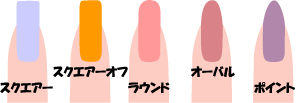 爪の形が悪い人!