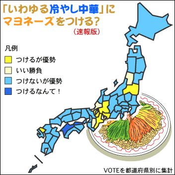 あなたの地元や出身地で、夏に食べる料理♪