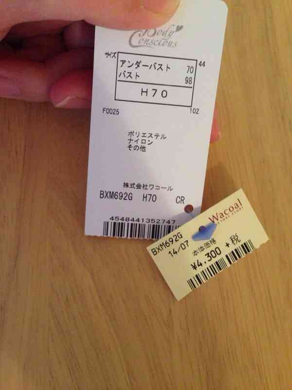 お金がかかるけど、自分にとって必要なもの