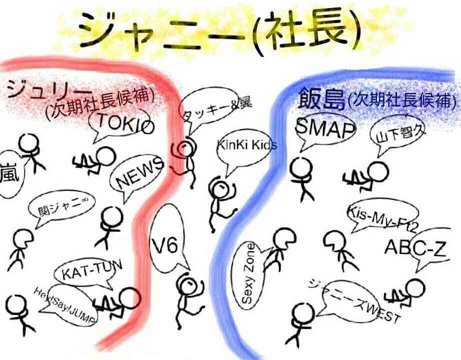 少しだけ驚く小ネタを提供するトピ