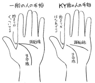 悪口を言われやすい人・言われにくい人