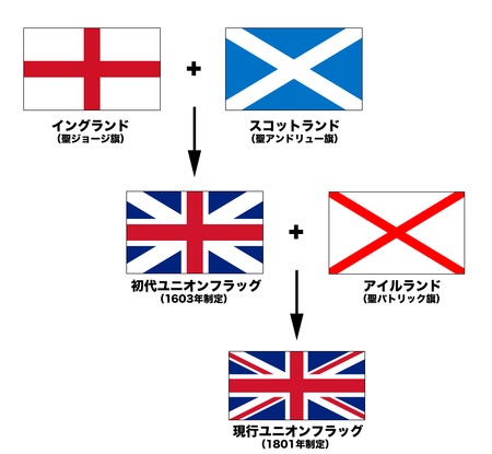 日テレ「ZIP！」の地図に「酷すぎる」とツッコミ殺到！フランスにスペイン、イングランドがイギリス全土に