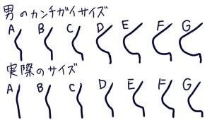 巨乳さん集まれ～