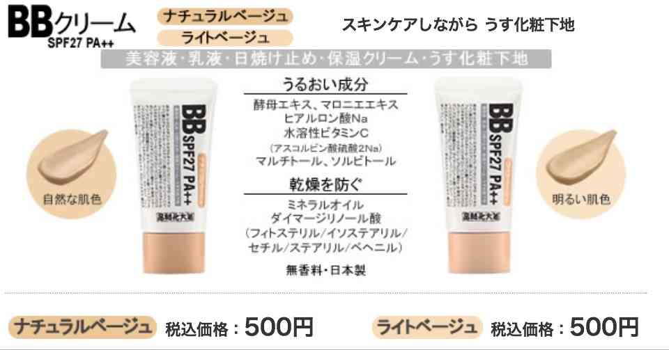 マイ・ベストコスメ大賞 ベースメイク部門