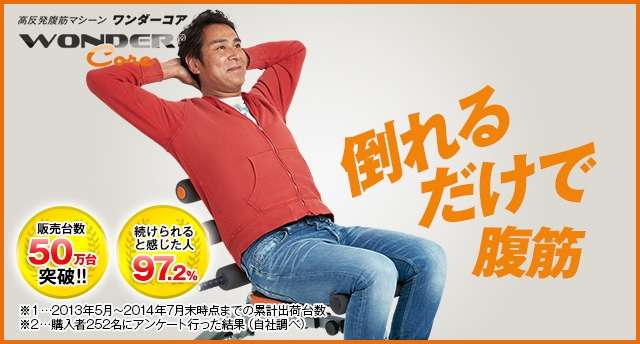 簡単に腹筋が6つに!!世のダイエッターたちが一度は試してみたくなる怪しいフィットネス器具の数々