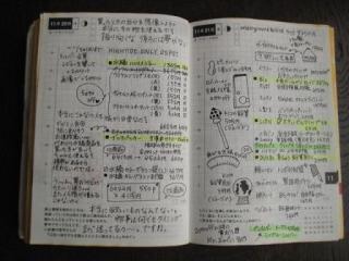 ほぼ日の手帳使ってる人ー！