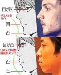 凹凸のない顔立ちの方居ますか？