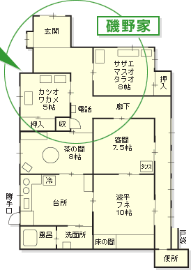 間取り図が好きな人⌒☆