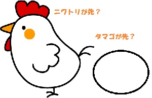 答えの出ない疑問、質問を挙げるトピ