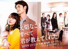 ドラマでもう一度共演してほしいと思う組み合わせは？
