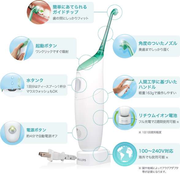 おすすめの歯ブラシは何ですか???