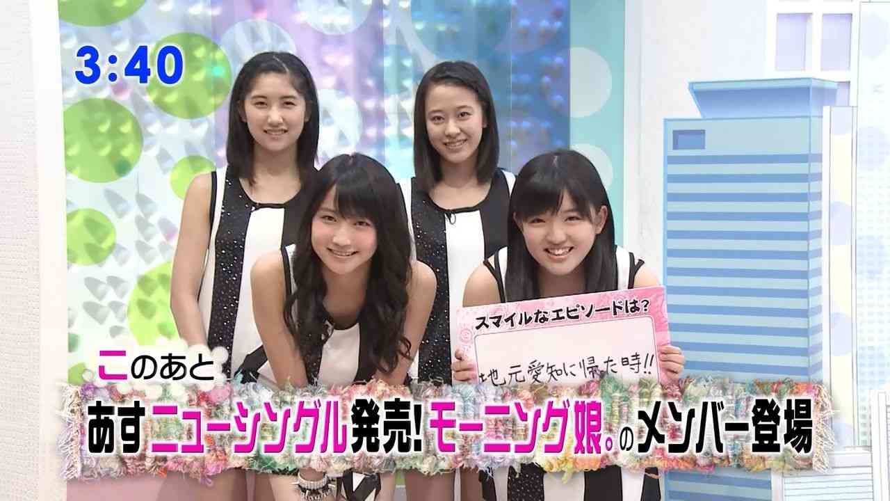 「美少女」と聞いて頭に浮かぶ人は？