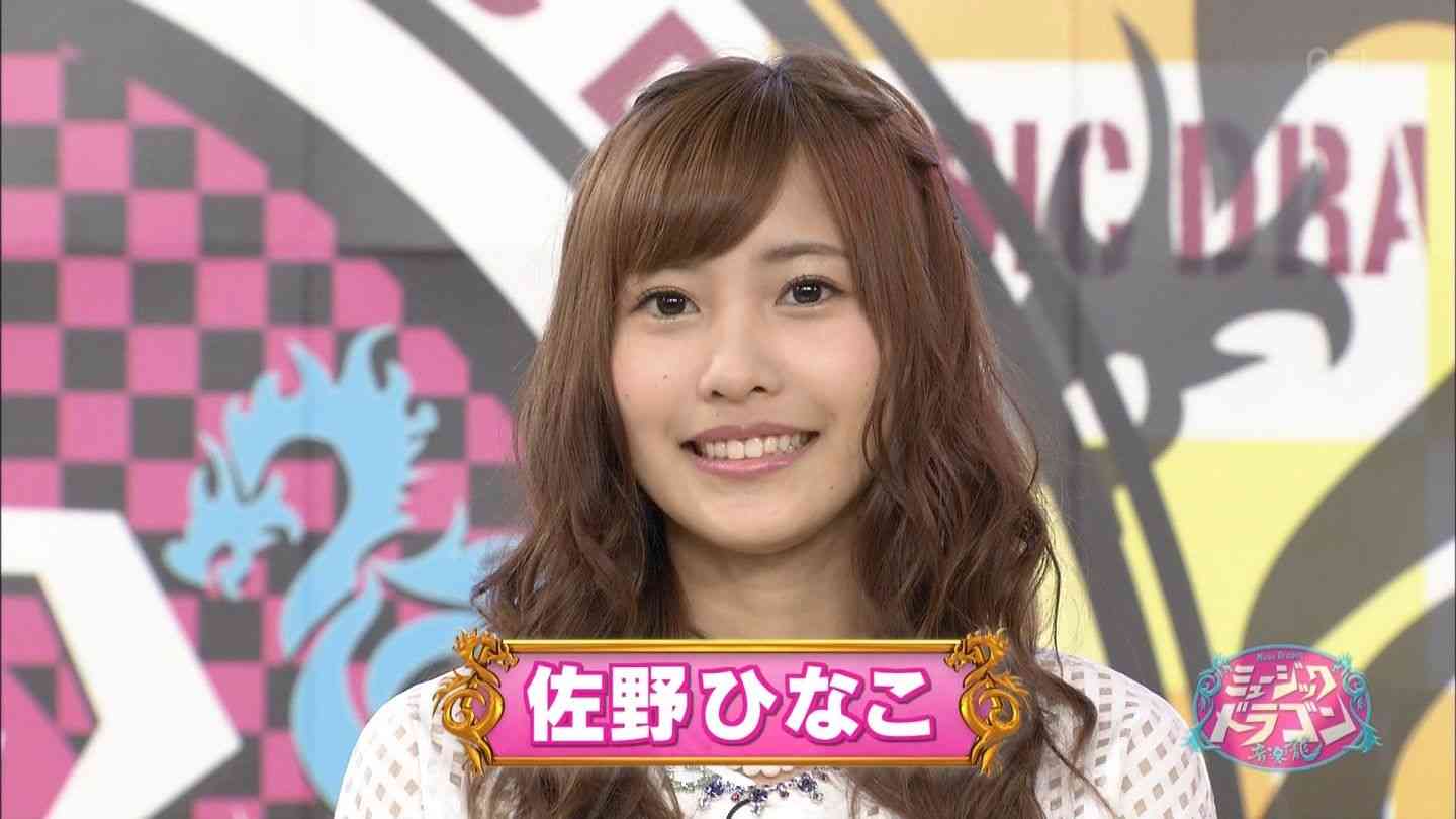 「美少女」と聞いて頭に浮かぶ人は？