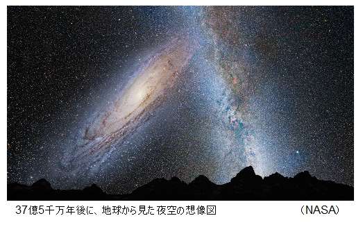 宇宙に詳しくない人が宇宙の謎について語るトピ