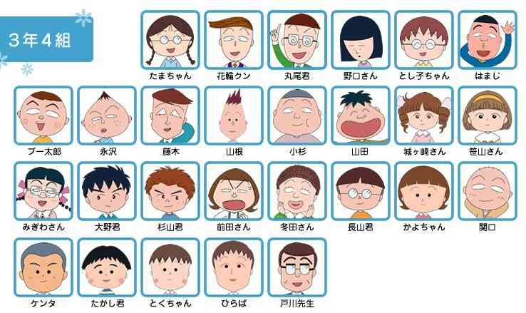 学校や職場で何キャラですか？