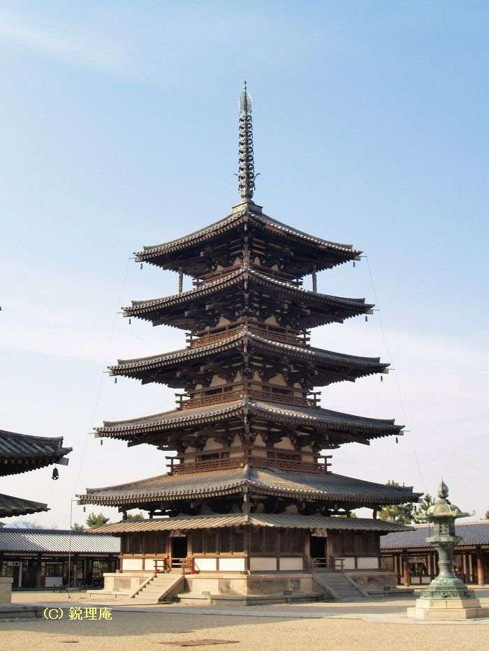 古い建物好きな人～