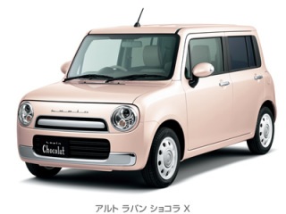 オススメ軽自動車