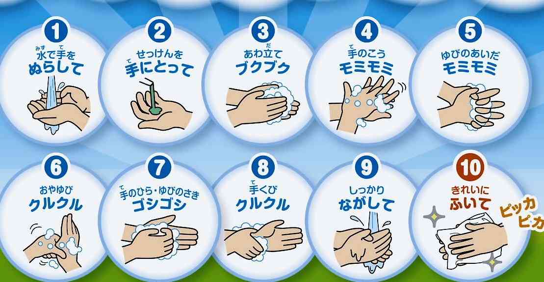 風邪の予防法