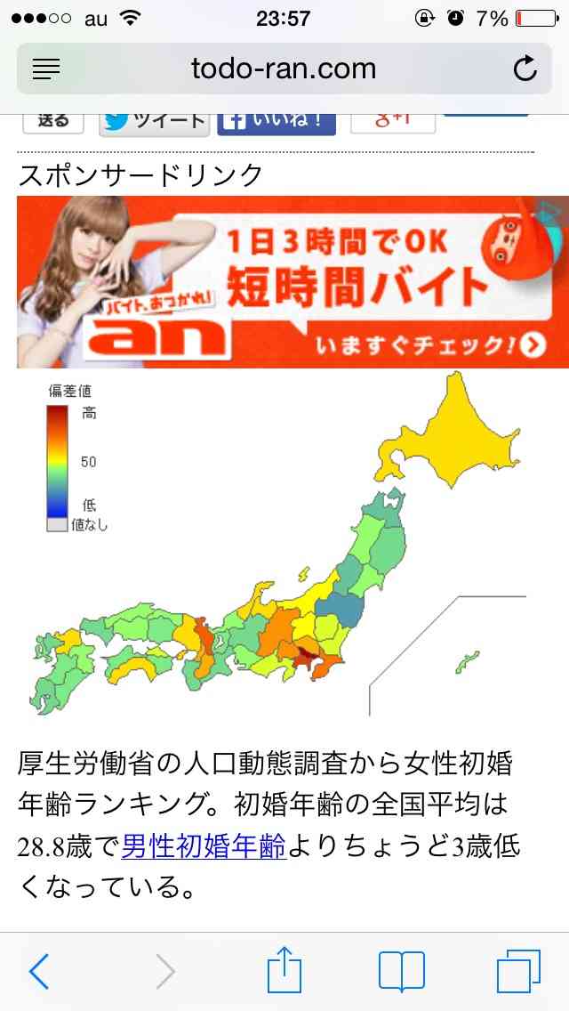 何歳で結婚しましたか？