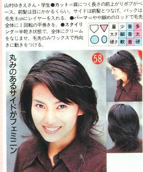 変わらない芸能人