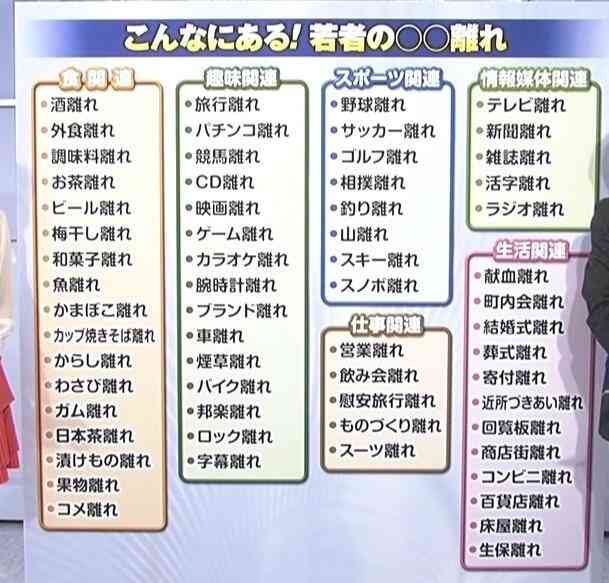 20代の19.7％が電車でつり革を触らないことが判明！「若者のつり革離れ」兆候か