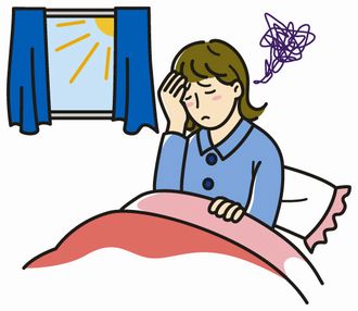 体質の変化を感じたのはいつですか?
