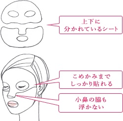 おすすめのパックはありますか？
