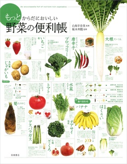 好きな料理本