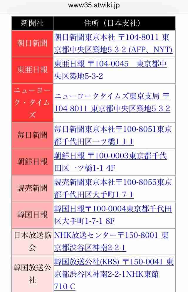 朝日新聞「慰安婦」「吉田調書」…木村伊量社長、誤報認め謝罪