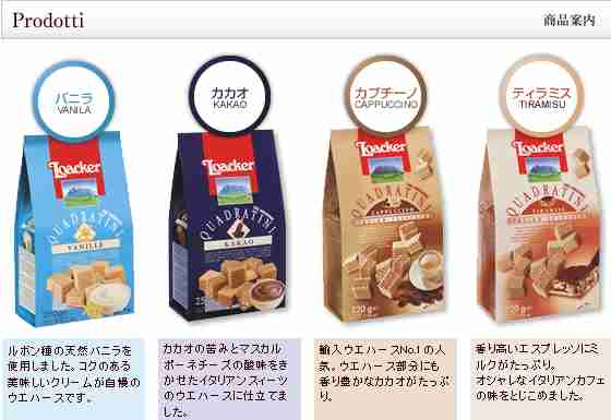 好きな輸入食品