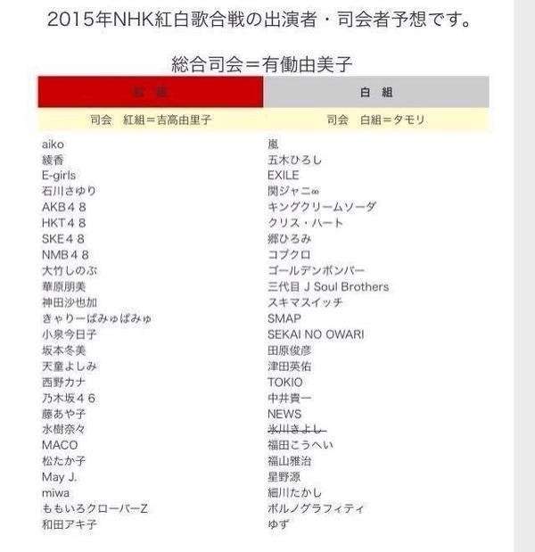 浜崎あゆみ、新曲16位登場に転落！FC会費も値下げ3,000円台で「落ち目すぎ」