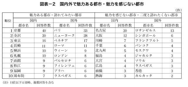 大阪あるある！