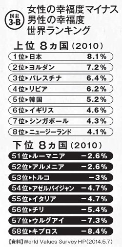 マツコ・デラックスが語った“男女平等”が正論過ぎる!