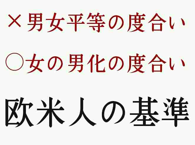 皆さんが思う男女平等って何ですか?
